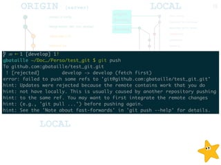 ORIGIN (server) LOCAL
LOCAL
git pull
15
develop
origin/ 
develop
 