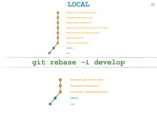 LOCAL
git rebase -i develop
22
 