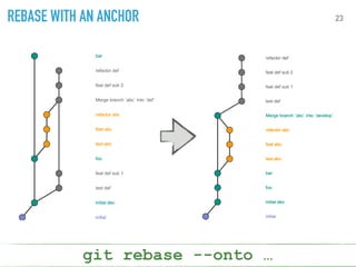 23REBASE WITH AN ANCHOR
git rebase --onto …
 