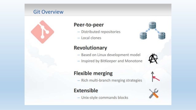git vs subversion git vs subversion