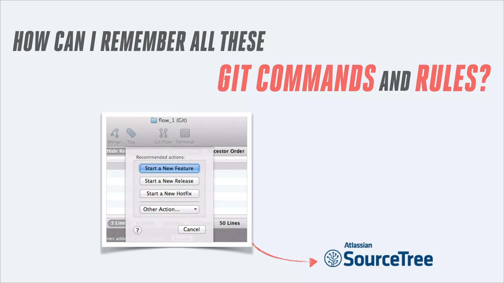 HOW CAN I REMEMBER ALL THESE

GIT COMMANDS AND RULES?

 