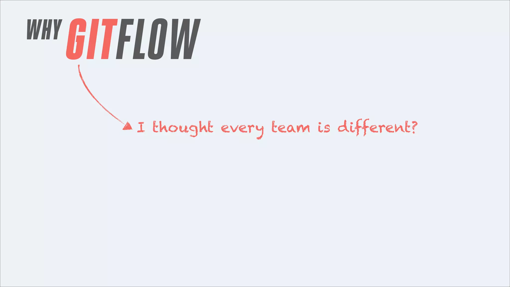 WHY

GITFLOW
I thought every team is different?

 