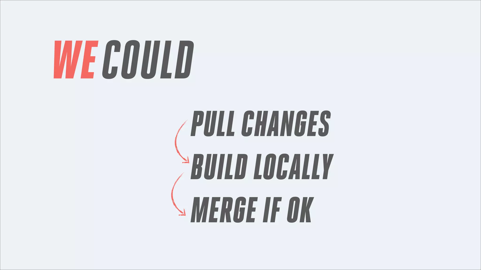 WE COULD
PULL CHANGES
BUILD LOCALLY
MERGE IF OK

 