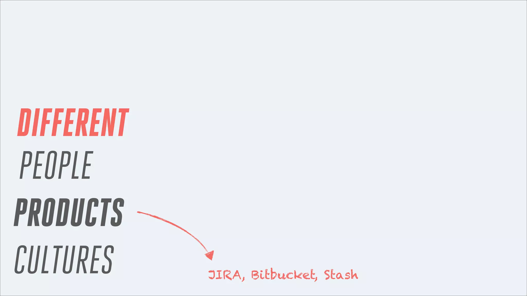 DIFFERENT
PEOPLE
PRODUCTS
CULTURES

JIRA, Bitbucket, Stash

 