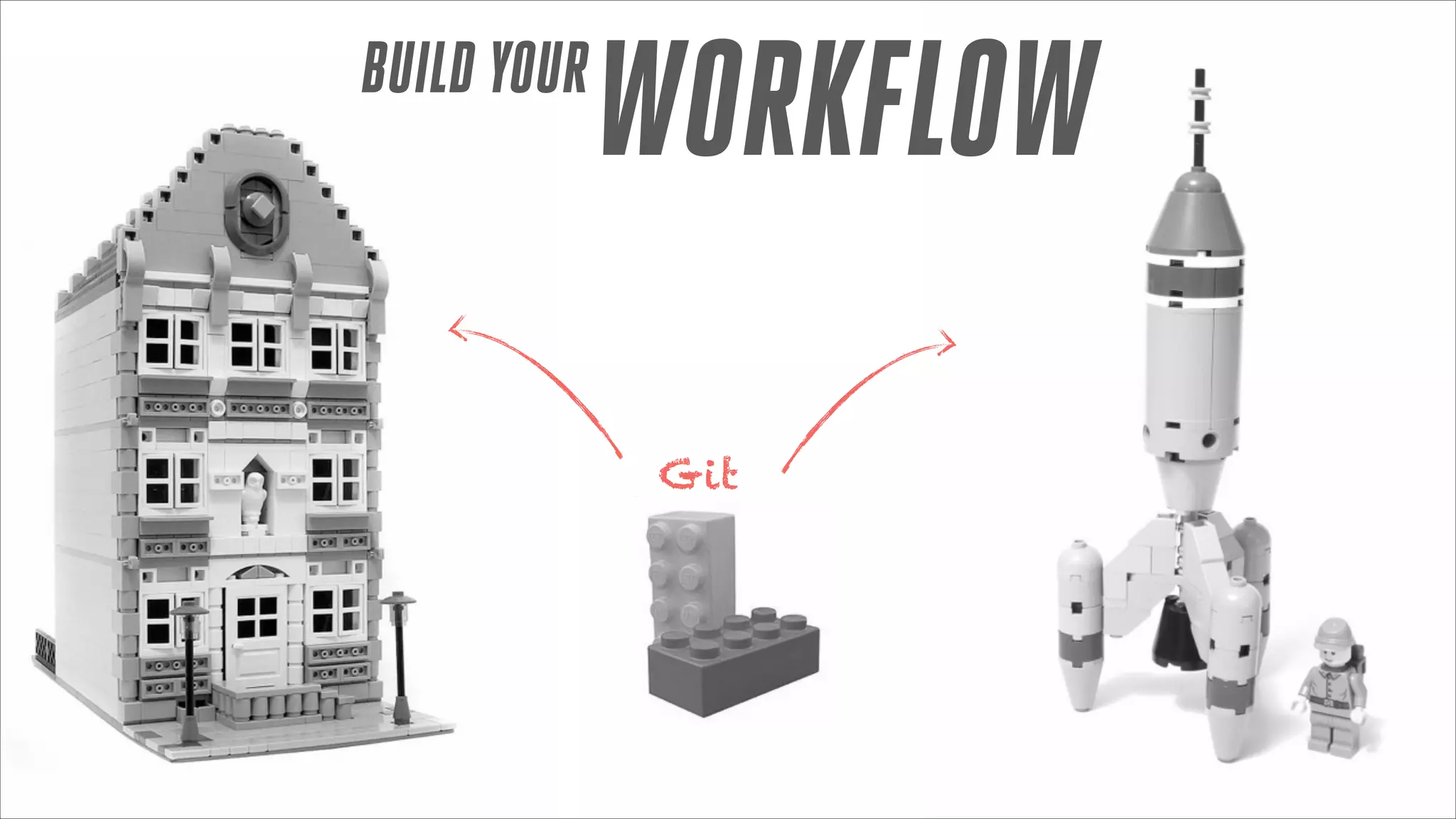 BUILD YOUR

WORKFLOW
Git

 
