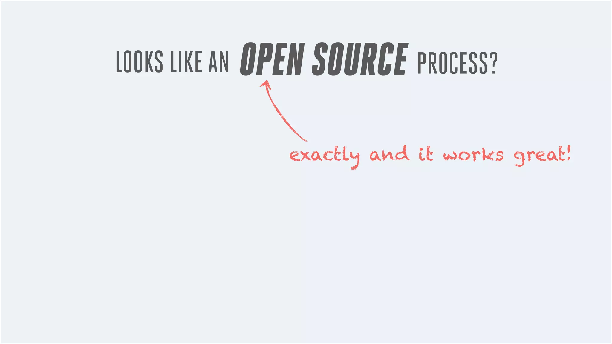 LOOKS LIKE AN

OPEN SOURCE PROCESS?
exactly and it works great!

 
