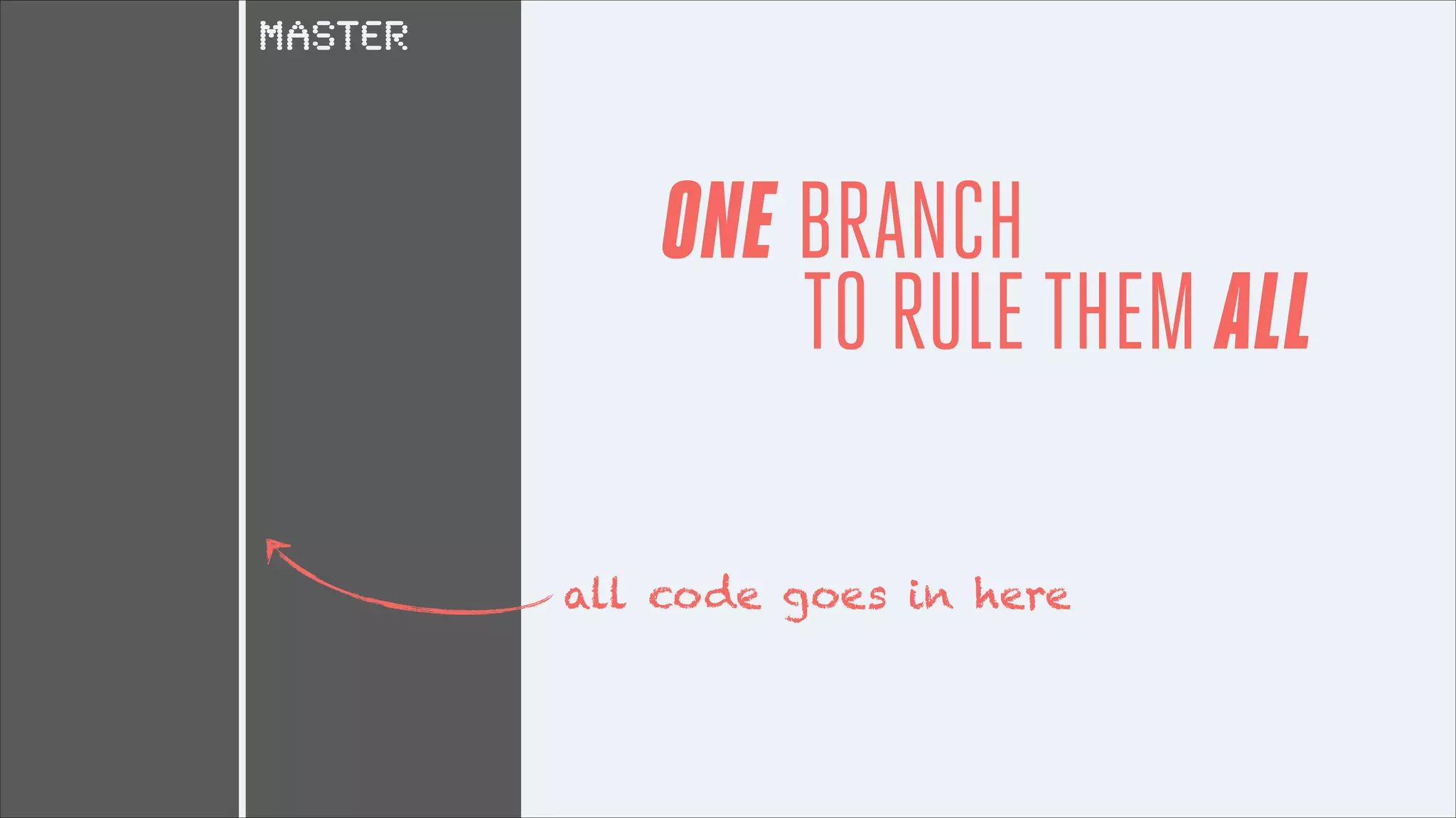 master

ONE BRANCH
TO RULE THEM ALL
all code goes in here

 