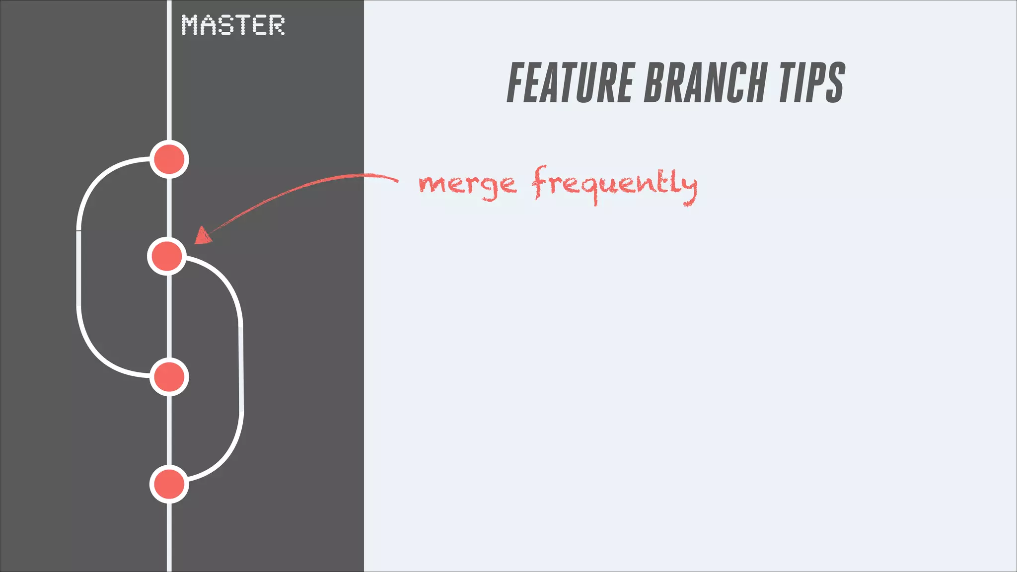 master

FEATURE BRANCH TIPS
merge frequently

 