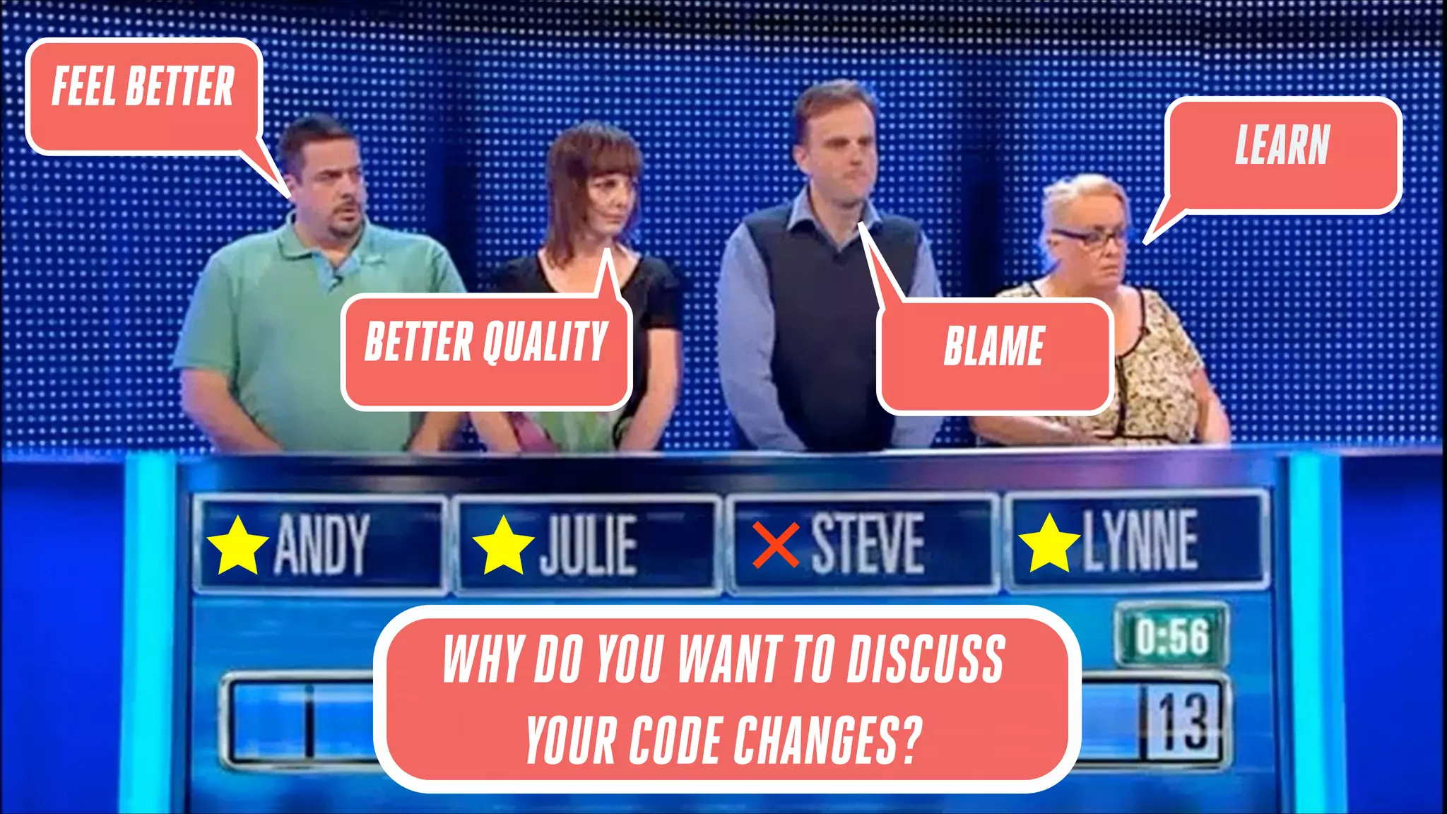 FEEL BETTER
LEARN
BETTER QUALITY

BLAME

WHY DO YOU WANT TO DISCUSS
YOUR CODE CHANGES?

 