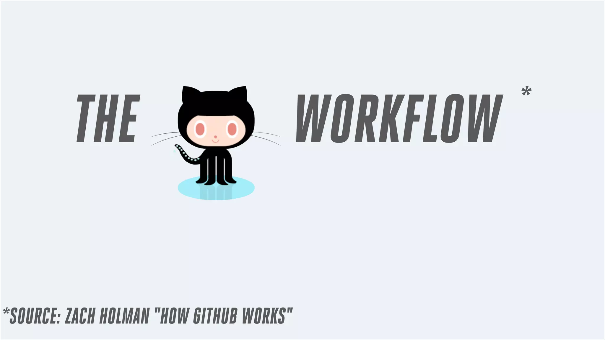THE
*SOURCE: ZACH HOLMAN "HOW GITHUB WORKS"

WORKFLOW

*

 