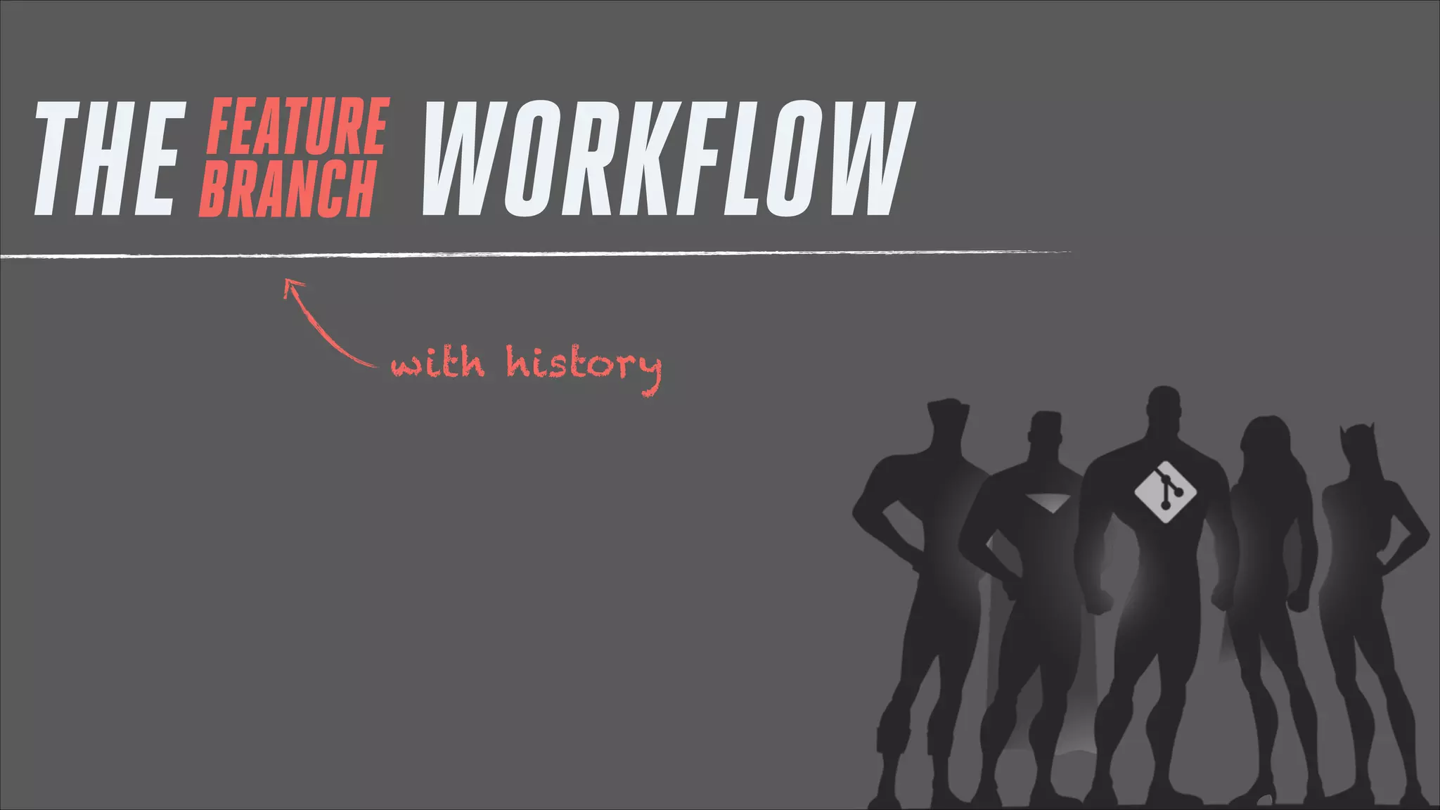 THE

FEATURE
BRANCH

WORKFLOW
with history

 