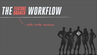 THE

FEATURE
BRANCH

WORKFLOW
with code reviews

 