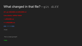 What changed in that file? - git diff
diff --git a/README.md b/README.md
index bdfac6c..ddf9f4d 100644
--- a/README.md
+++ b/README.md
@@ -1,3 +1,4 @@
# wwc
This is a basic git repo!!
+Hello
 