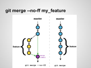 git merge --no-ff my_feature
 