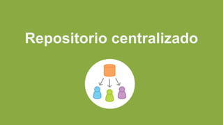 Repositorio centralizado
 