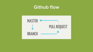 Github flow
 