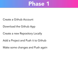Phase 1 
Create a Github Account 
Download the Github App 
Create a new Repository Locally 
Add a Project and Push it to Github 
Make some changes and Push again 
 