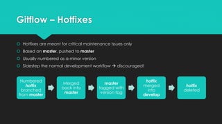 Gitflow – Hotfixes 
 Hotfixes are meant for critical maintenance issues only 
 Based on master, pushed to master 
 Usually numbered as a minor version 
 Sidestep the normal development workflow  discouraged! 
Numbered 
hotfix 
branched 
from master 
Merged 
back into 
master 
master 
tagged with 
version tag 
hotfix 
merged 
into 
develop 
hotfix 
deleted 
 