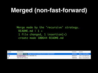 Merged (non-fast-forward)
Merge made by the 'recursive' strategy.
README.md | 1 +
1 file changed, 1 insertion(+)
create mode 100644 README.md
 