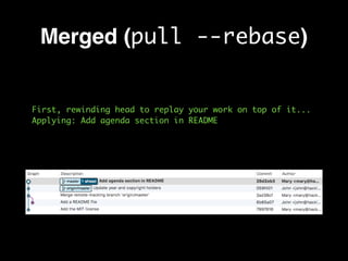 Merged (pull --rebase)
First, rewinding head to replay your work on top of it...
Applying: Add agenda section in README
 