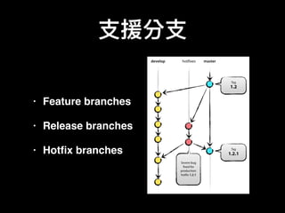 • Feature branches
• Release branches
• Hotﬁx branches
 