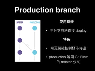 Production branch
• deploy
•
• production Git Flow
master
 