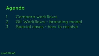Agenda
1 Compare workflows
2 Git Workflows - branding model
3 Special cases - how to resolve
 