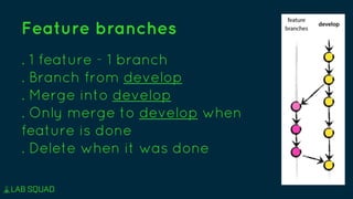 Feature branches
. 1 feature - 1 branch
. Branch from develop
. Merge into develop
. Only merge to develop when
feature is done
. Delete when it was done
 