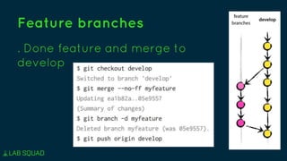 Feature branches
. Done feature and merge to
develop
 