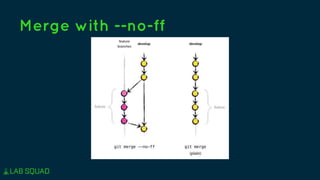 Merge with --no-ff
 