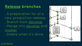 Release branches
. A preparation for of a
new production release.
. Branch from develop
. Merge into develop and
master
. Delete when it’s done
 