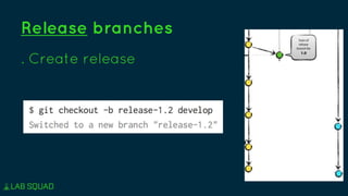 Release branches
. Create release
 