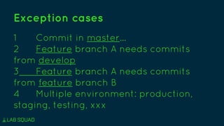 Exception cases
1 Commit in master…
2 Feature branch A needs commits
from develop
3 Feature branch A needs commits
from feature branch B
4 Multiple environment: production,
staging, testing, xxx
 