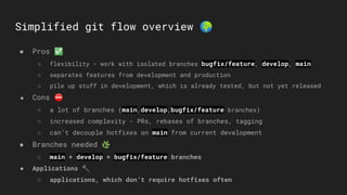 Git workflows | PDF