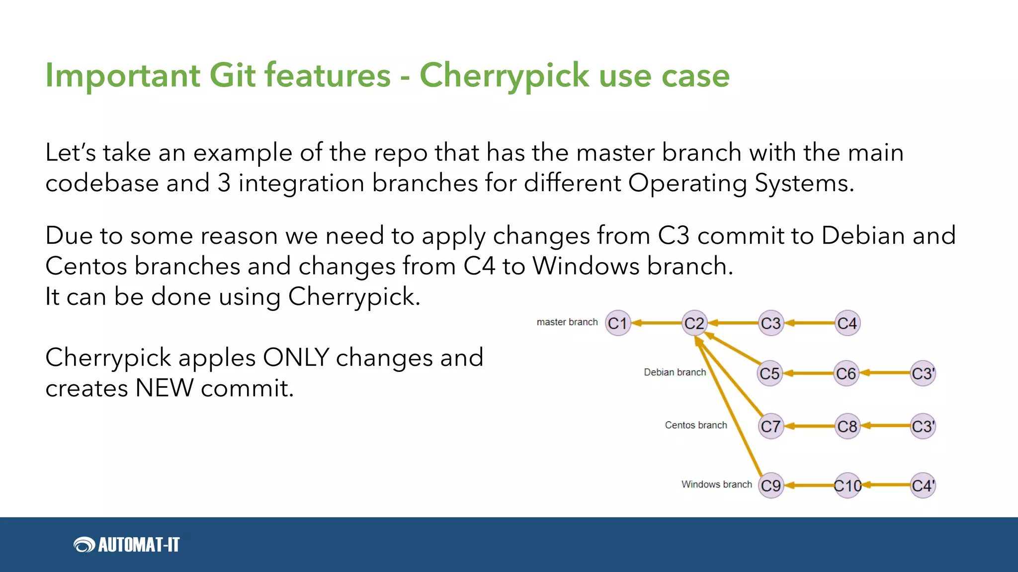 Important Git features - Cherrypick use case
Let’s take an example of the repo that has the master branch with the main
codebase and 3 integration branches for different Operating Systems.
Due to some reason we need to apply changes from C3 commit to Debian and
Centos branches and changes from C4 to Windows branch.
It can be done using Cherrypick.
Cherrypick apples ONLY changes and
creates NEW commit.
 