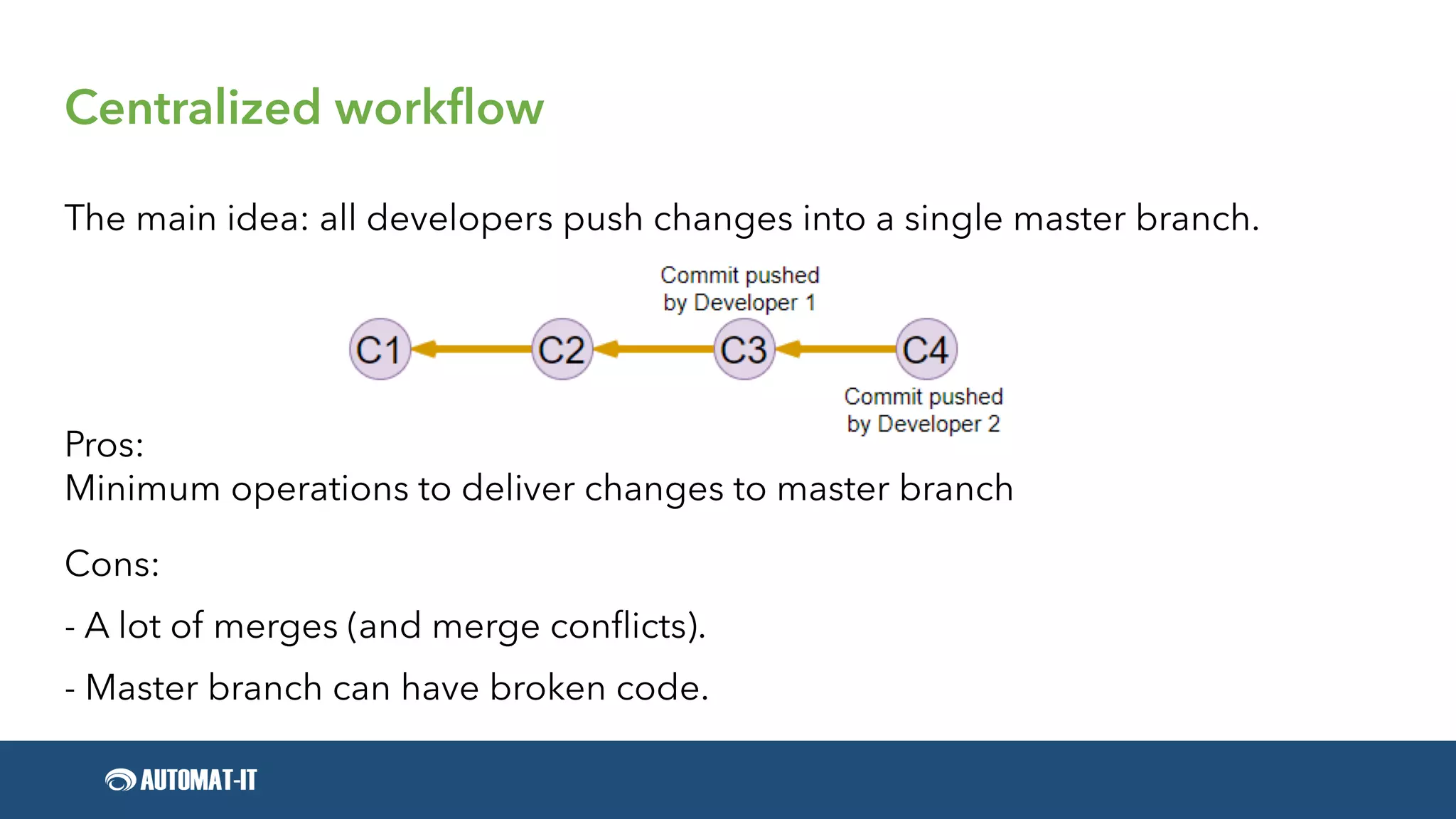 Centralized workflow
The main idea: all developers push changes into a single master branch.
Pros:
Minimum operations to deliver changes to master branch
Cons:
- A lot of merges (and merge conflicts).
- Master branch can have broken code.
 