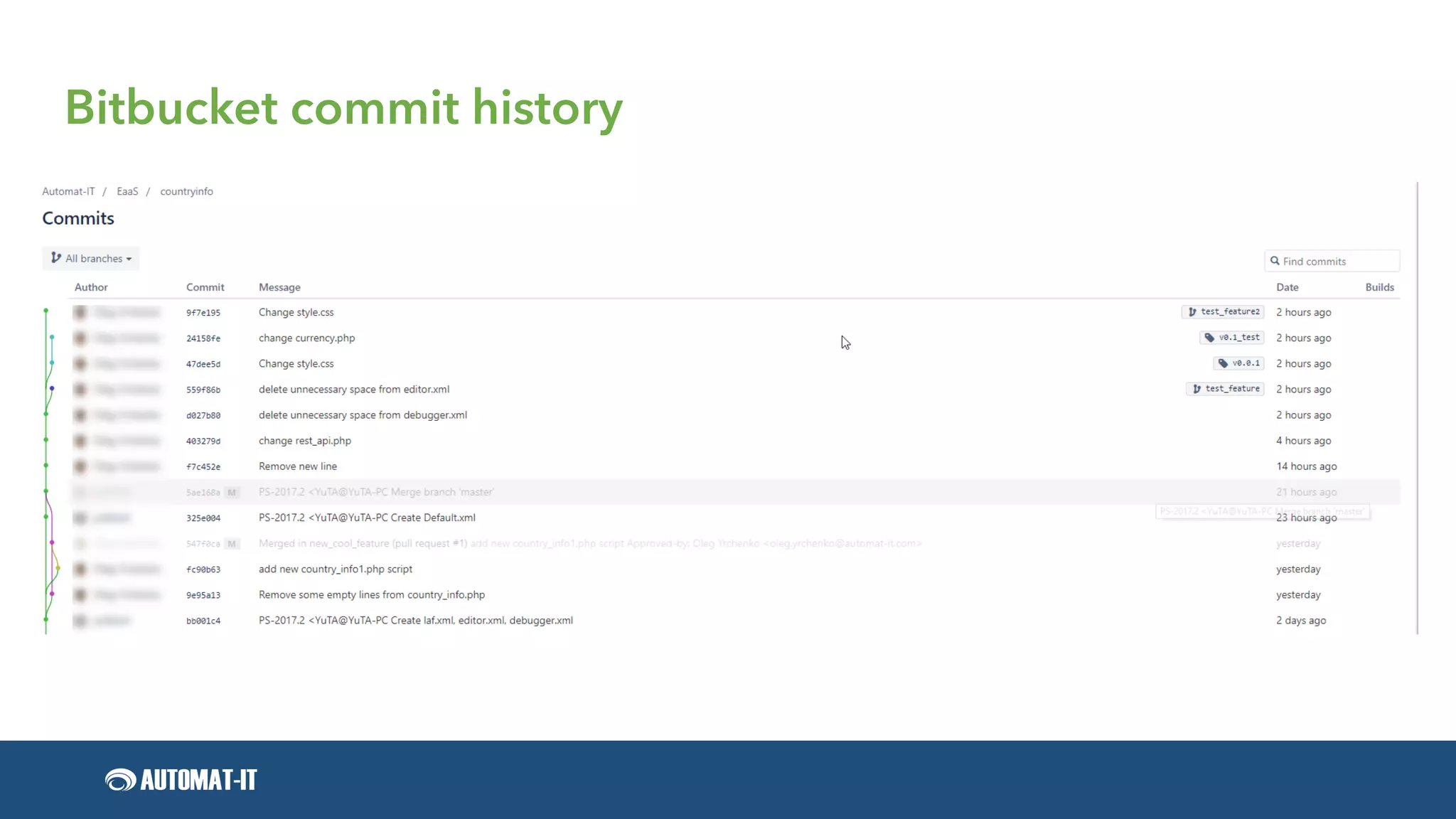 Bitbucket commit history
 