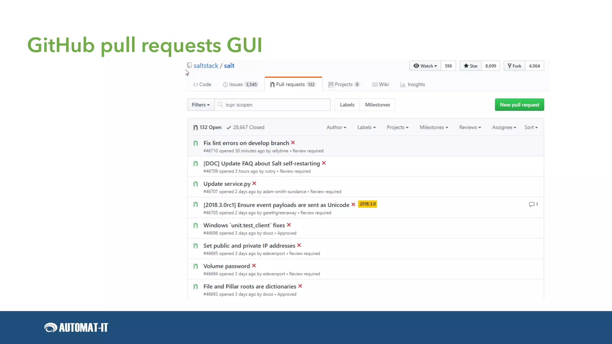 GitHub pull requests GUI
 