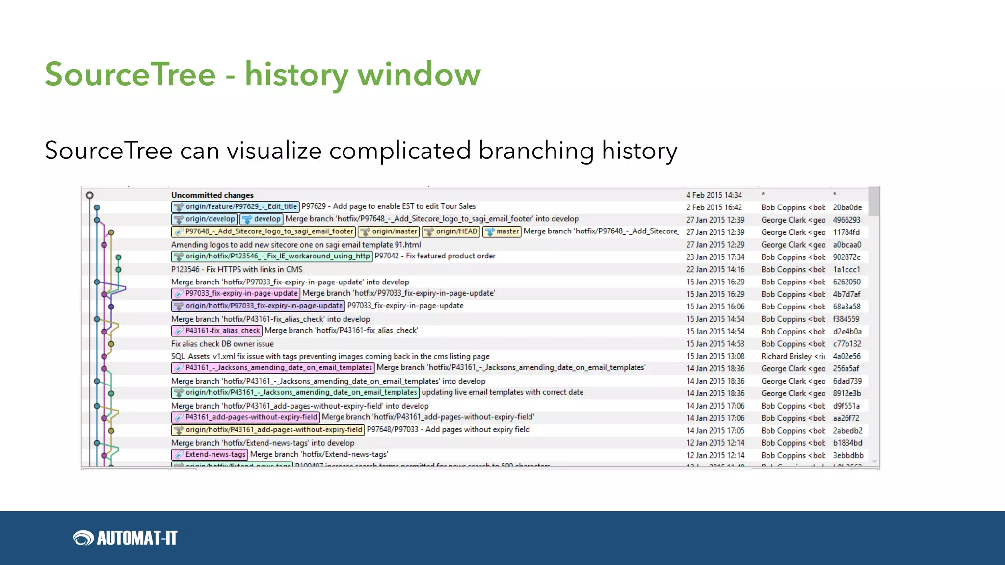 SourceTree - history window
SourceTree can visualize complicated branching history
 