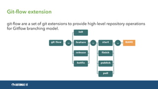 Git-flow extension
git-flow are a set of git extensions to provide high-level repository operations
for Gitflow branching model.
 