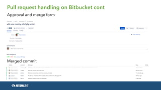 Pull request handling on Bitbucket cont
Approval and merge form
Merged commit
 