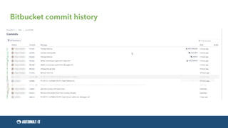 Bitbucket commit history
 