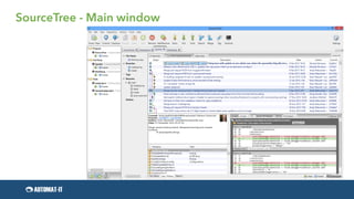 SourceTree - Main window
 