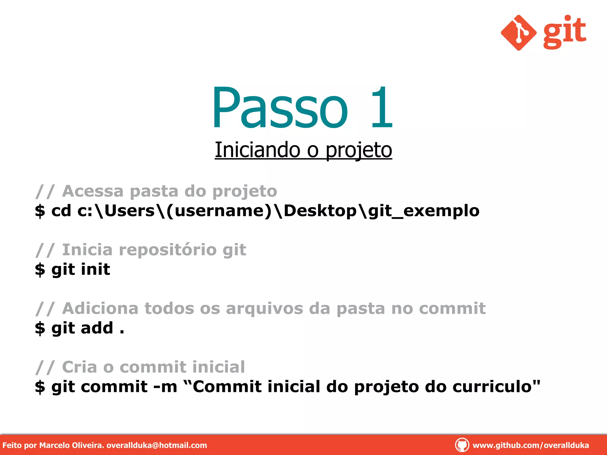 Passo 1
// Acessa pasta do projeto
$ cd c:Users(username)Desktopgit_exemplo
!
// Inicia repositório git
$ git init
!
// Adiciona todos os arquivos da pasta no commit
$ git add .
!
// Cria o commit inicial
$ git commit -m “Commit inicial do projeto do curriculo"
Iniciando o projeto
Feito por Marcelo Oliveira. overallduka@hotmail.com www.github.com/overalldukaFeito por Marcelo Oliveira. overallduka@hotmail.com www.github.com/overallduka
 