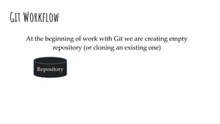 Getting Started with Git and GitHub | PPTX