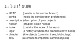 Getting Started with Git and GitHub | PPTX