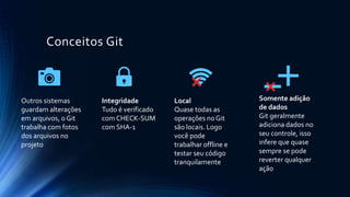 Conceitos Git
Outros sistemas
guardam alterações
em arquivos, o Git
trabalha com fotos
dos arquivos no
projeto
Integridade
Tudo é verificado
com CHECK-SUM
com SHA-1
Local
Quase todas as
operações no Git
são locais. Logo
você pode
trabalhar offline e
testar seu código
tranquilamente
Somente adição
de dados
Git geralmente
adiciona dados no
seu controle, isso
infere que quase
sempre se pode
reverter qualquer
ação
 