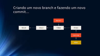 Criando um novo branch e fazendo um novo
commit...
 