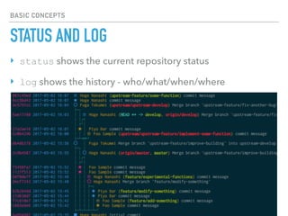 BASIC CONCEPTS
STATUS AND LOG
‣ status shows the current repository status
‣ log shows the history - who/what/when/where
 