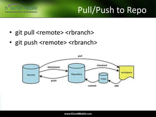 Pull/Push to Repo
• git pull <remote> <rbranch>
• git push <remote> <rbranch>
 